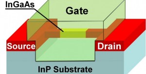 3D-Transistor-770x393