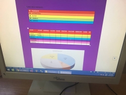 Euro Informatica13