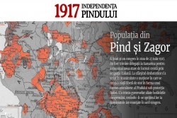 Pind2