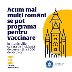 Ministerul Sanatatii