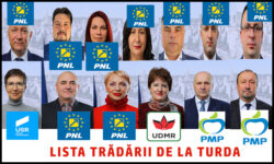 Consilieri-TURDA