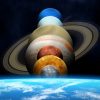 Satelitii planetei Neptun